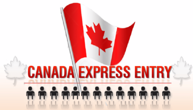 Canada express entry immigration 